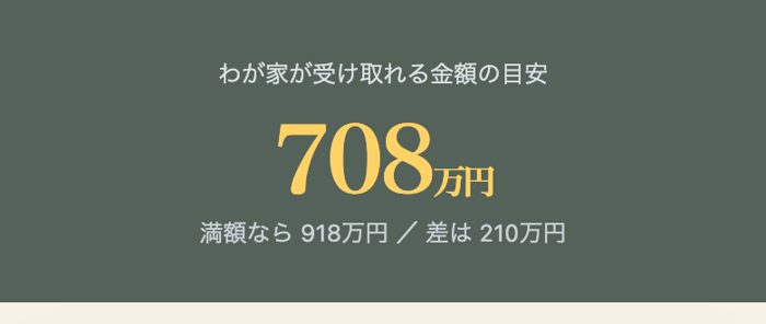 受け取れる金額の目安の結果画面